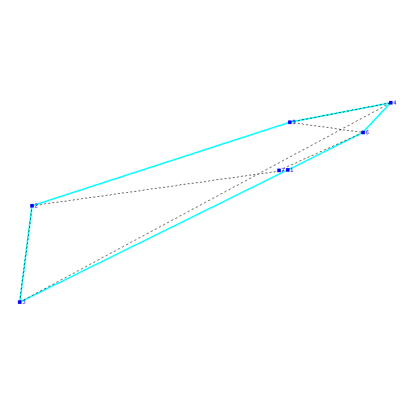 Flugauswertung